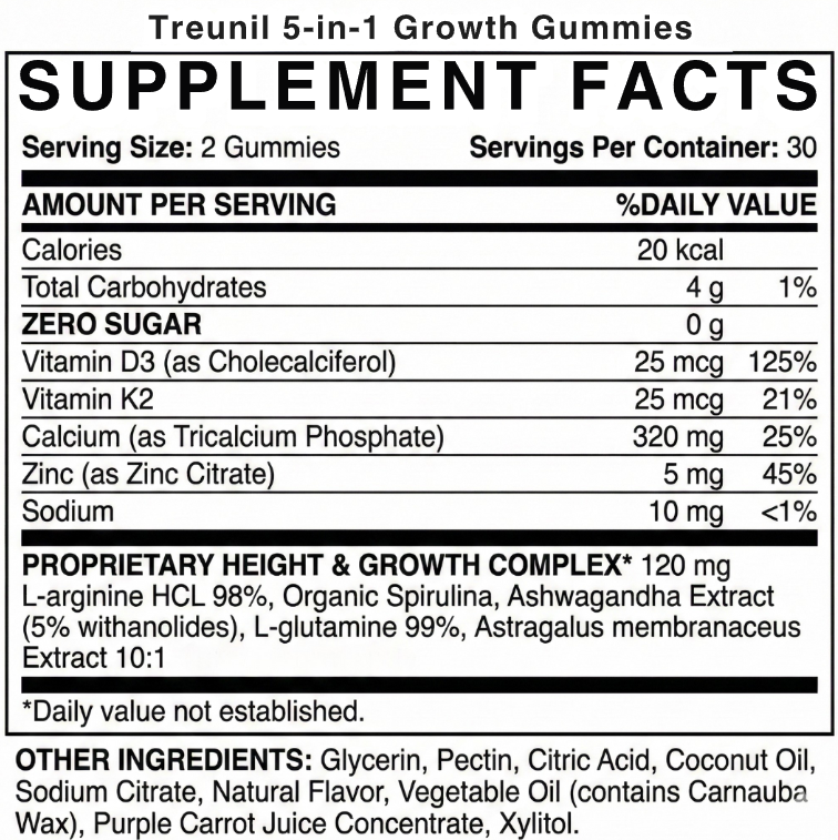 Daily Reminder™ 5-1 Growth Gummies