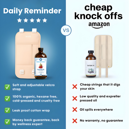 Daily Reminder™ Castor Oil Pack Bundle