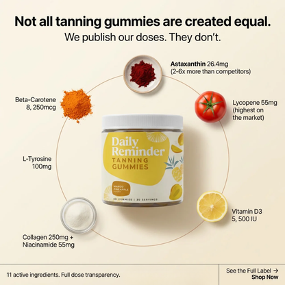 Daily Reminder™ Tanning Gummies