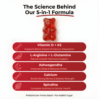 Daily Reminder™ 5-1 Growth Gummies