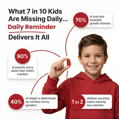 Daily Reminder™ 5-1 Growth Gummies