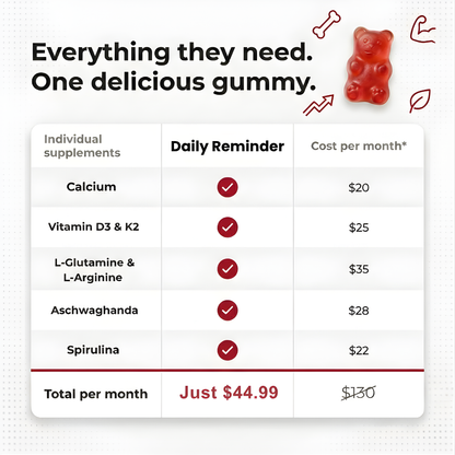 Daily Reminder™ 5-1 Growth Gummies