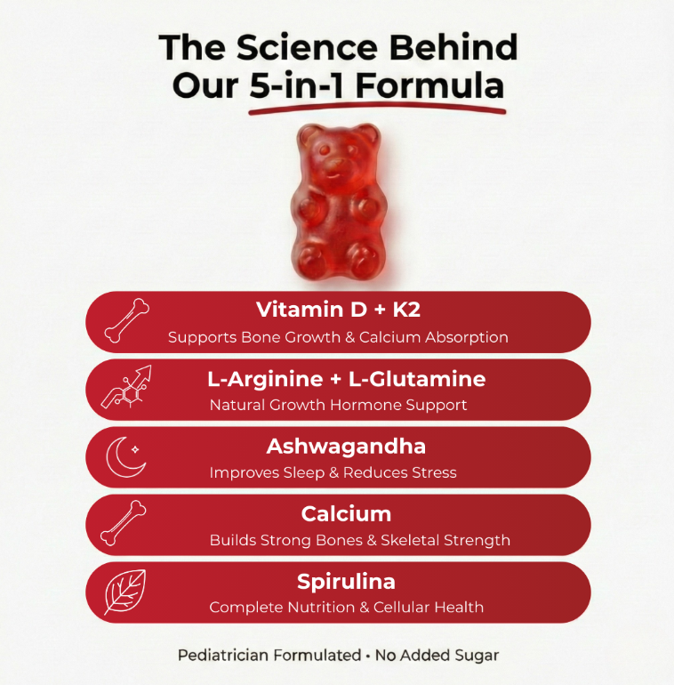 Daily Reminder™ 5-1 Growth Gummies