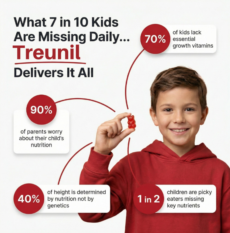 Daily Reminder™ 5-1 Growth Gummies